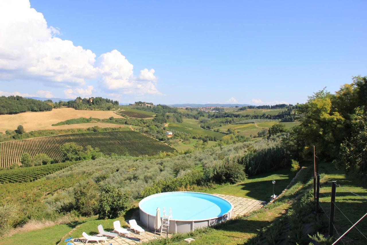 Casa Di Romano, La Piazzetta Marcialla Екстер'єр фото